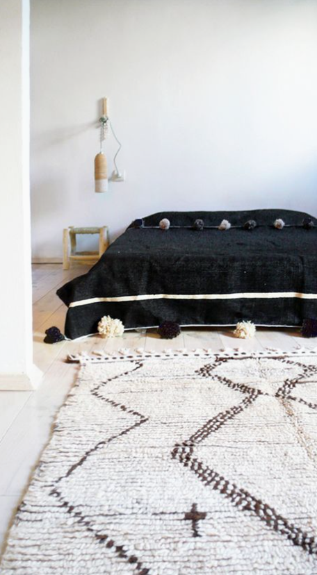 Modern Area Rugs